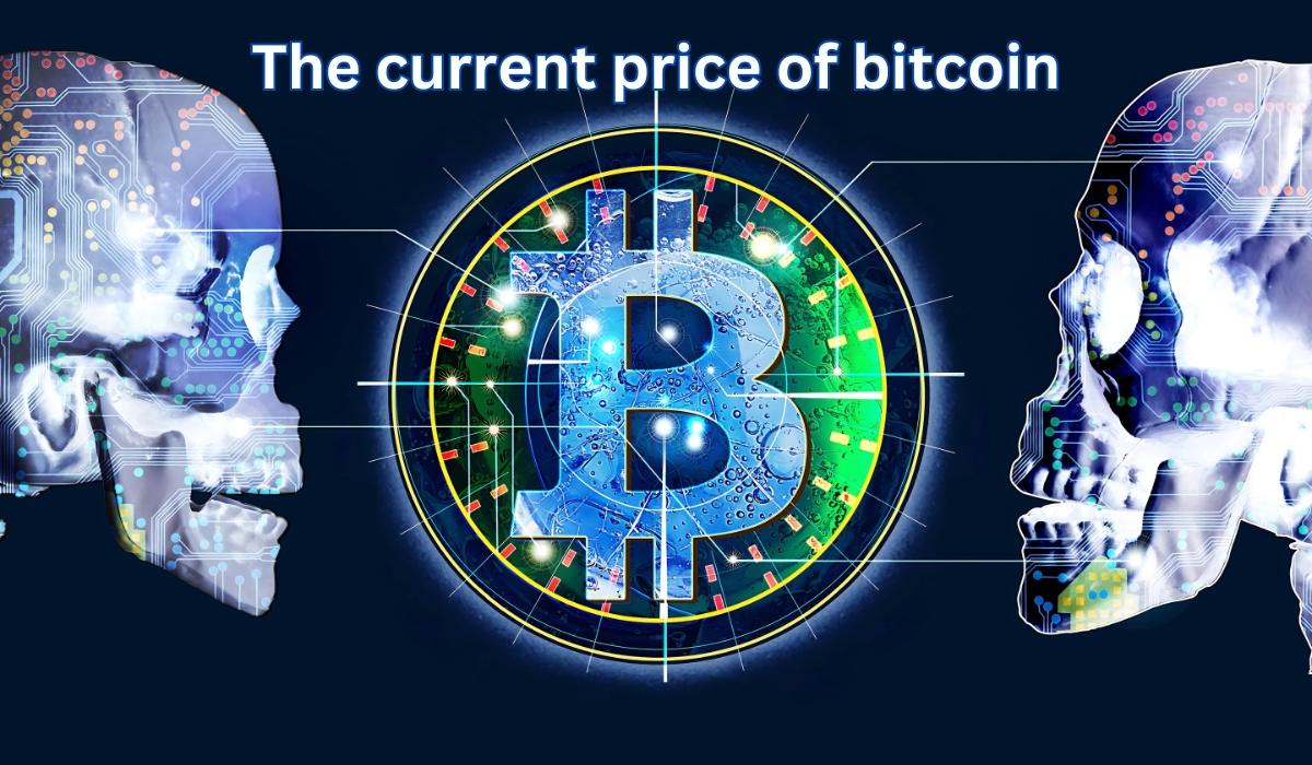 The current price of bitcoin